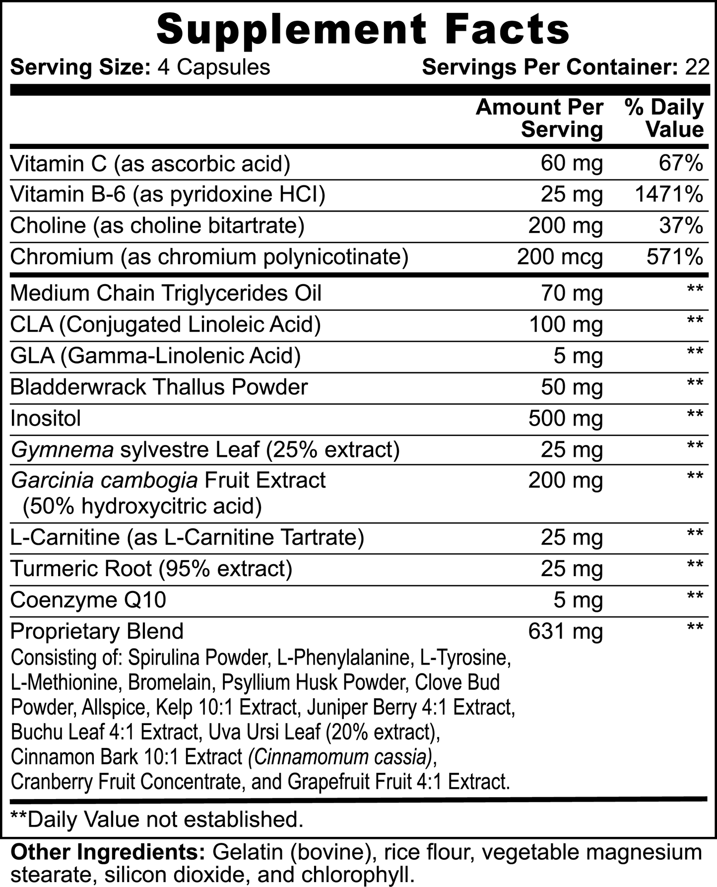 Aiutarsi's Fat Burner - Aiutarsi
