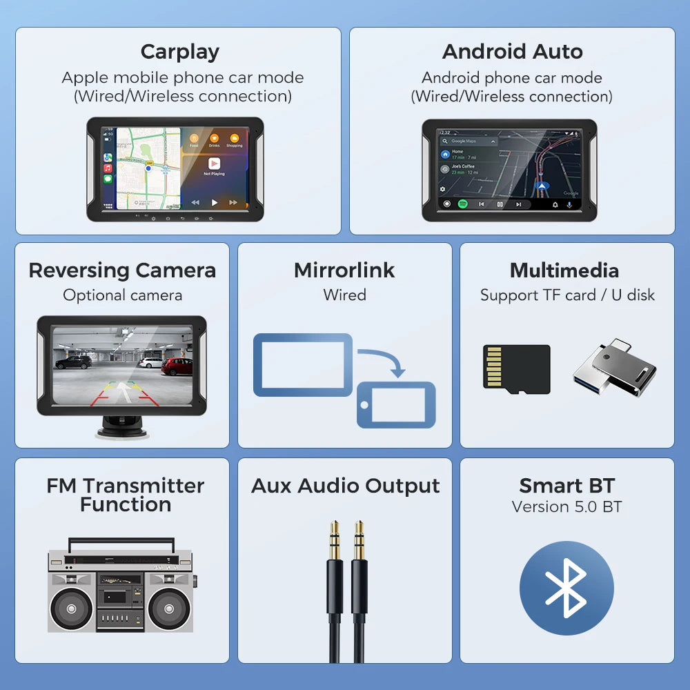 Aiutarsi's Universal 7-Inch CarPlay System. - Aiutarsi