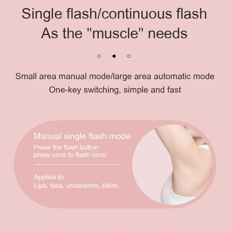 Aiutarsi's Painless Laser Hair Removal Epilator. - Aiutarsi